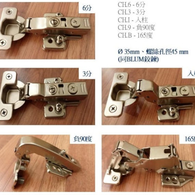 CH3D內建緩衝鉸鍊